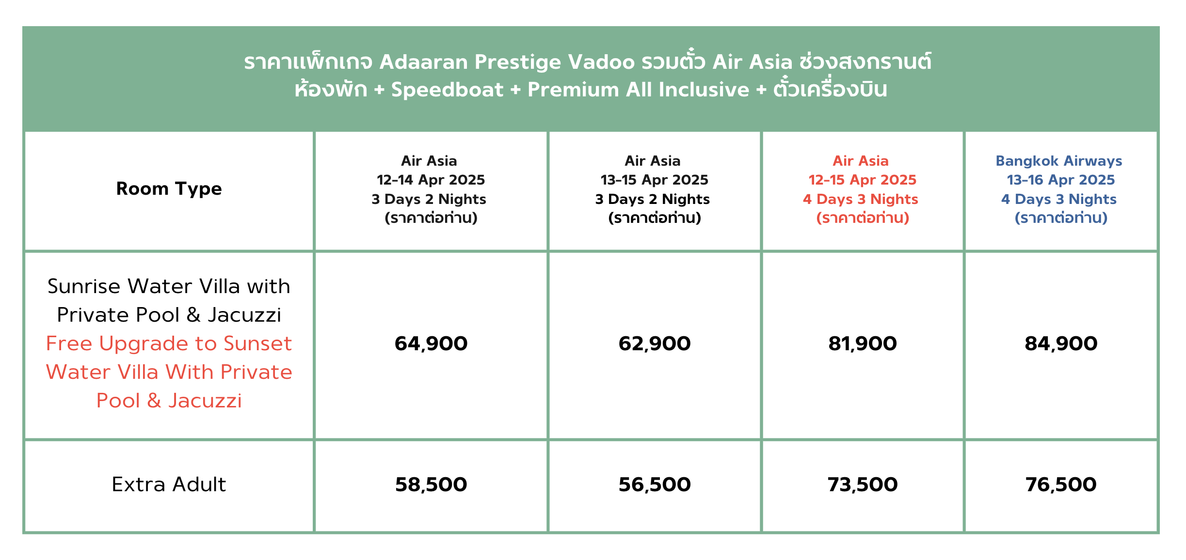 package-maldives-include-air-ticket-songkran-2025-adaaran-prestige-vadoo-table-price
